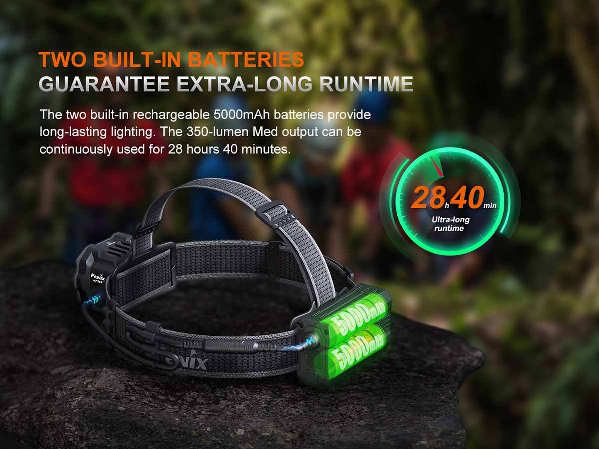 Fenix HP35R Professional Headlamp - Image 12