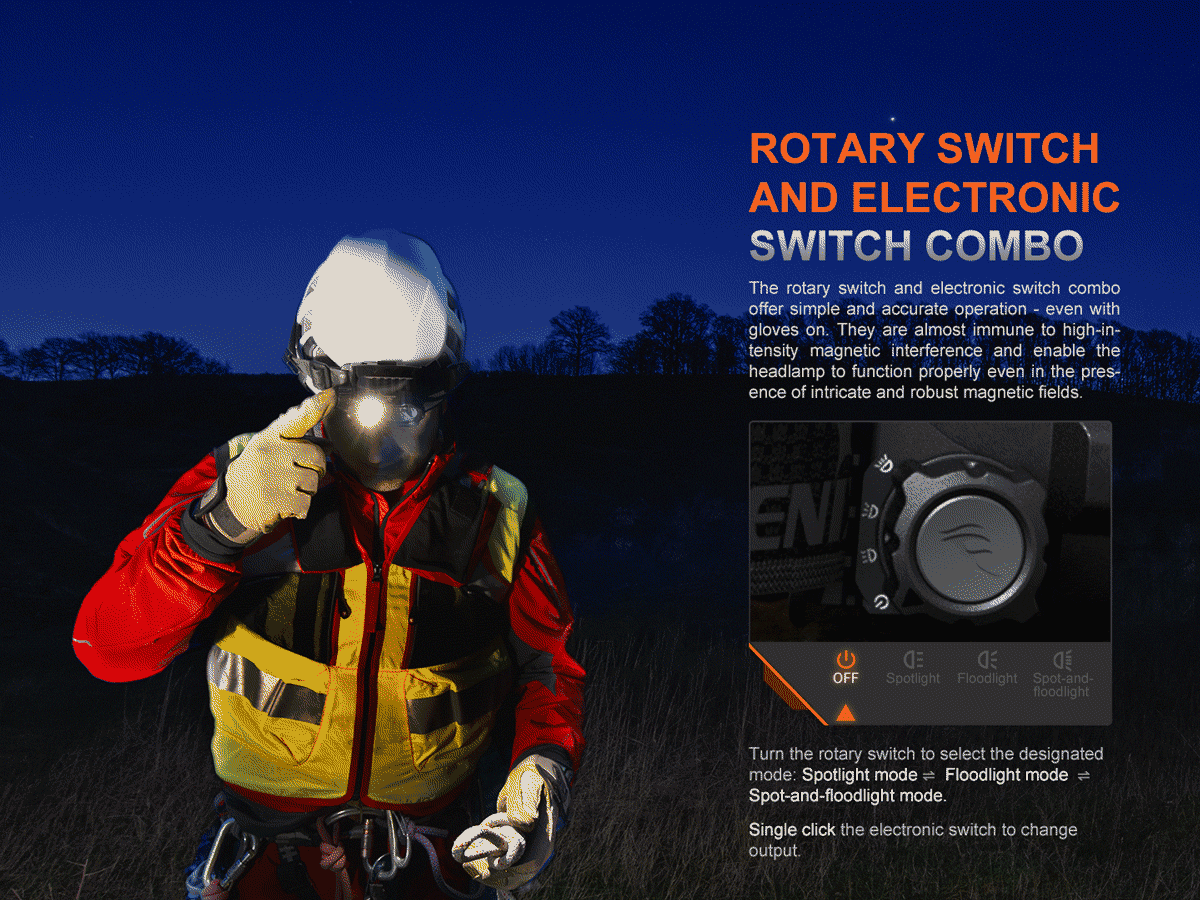 Fenix HP35R Professional Headlamp - Image 9