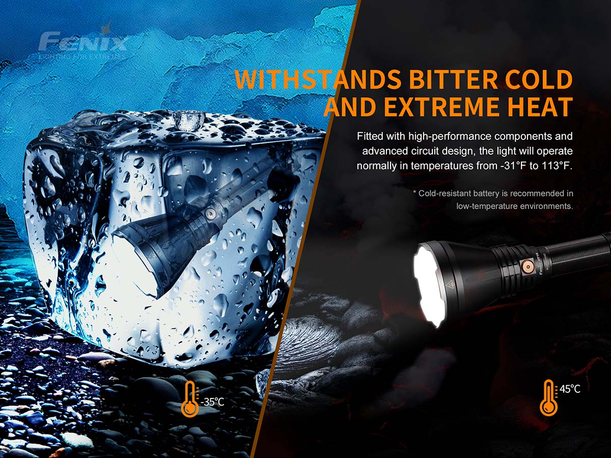 Fenix HT18 Long-Distance Hunting Flashlight - DISCONTINUED - Image 7