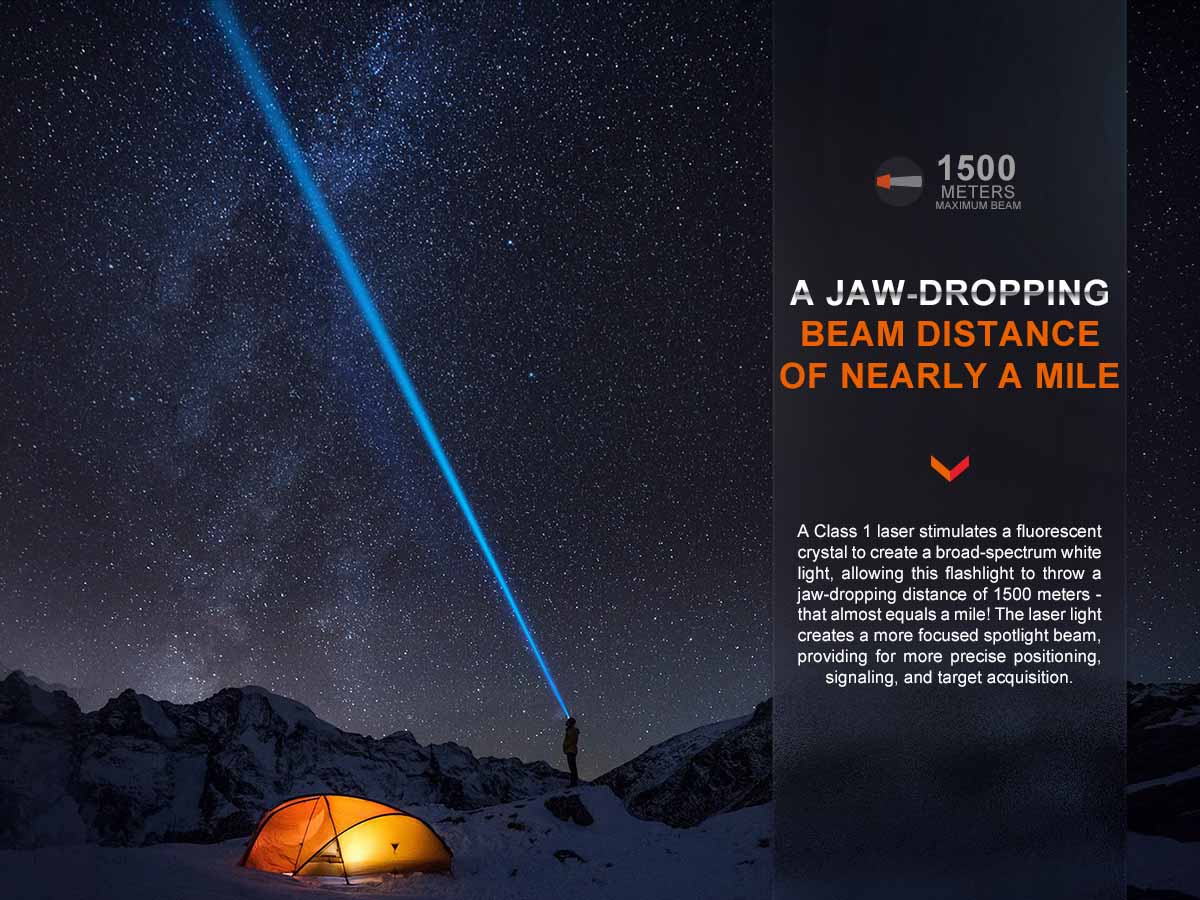 Fenix HT30R White Laser Flashlight - DISCONTINUED - Image 4
