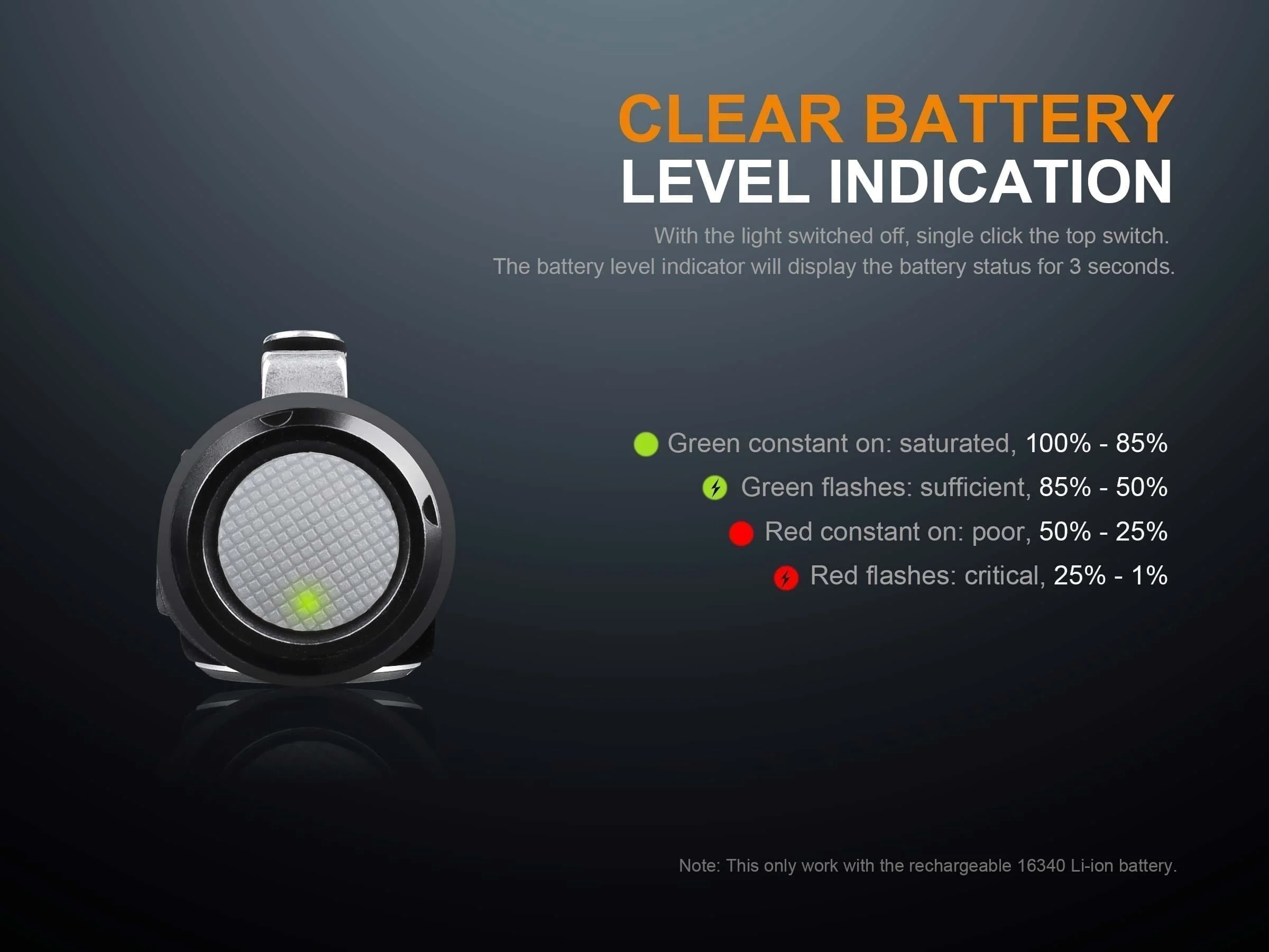 Fenix LD15R USB Rechargeable Right Angle Flashlight - DISCONTINUED - Image 9