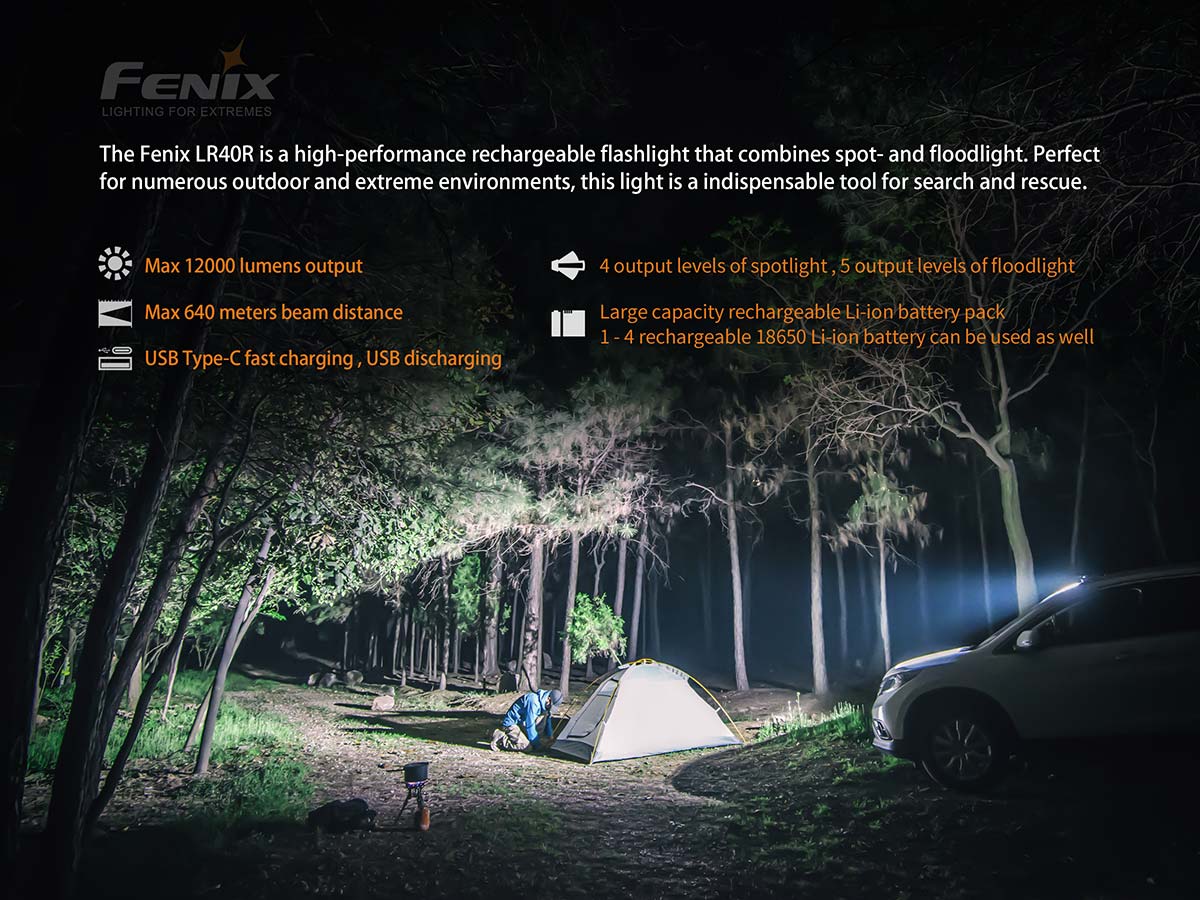 Fenix LR40R Flashlight - 12000 Lumens - DISCONTINUED - Image 4