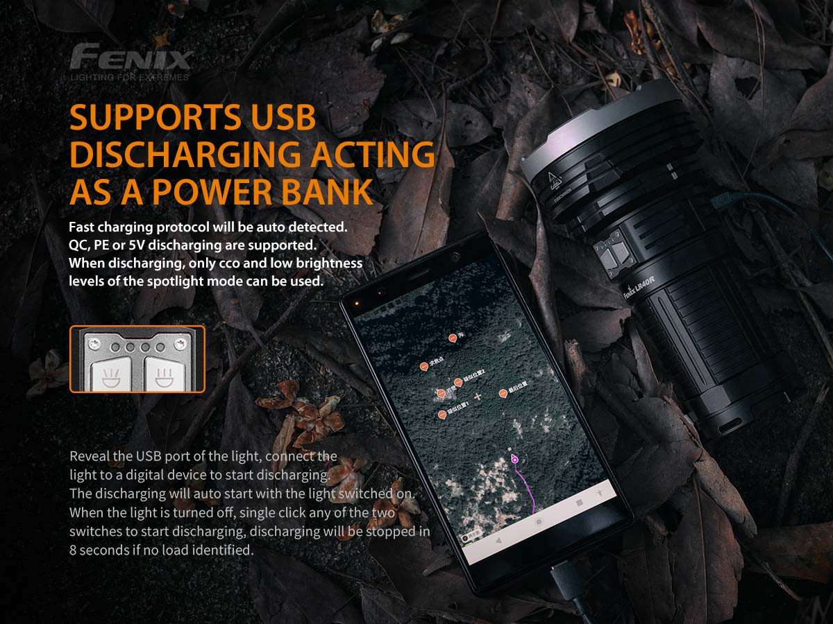 Fenix LR40R Flashlight - 12000 Lumens - DISCONTINUED - Image 7