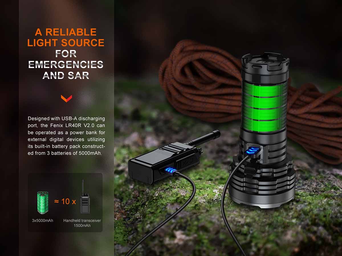 Fenix LR40R V2.0 Search Flashlight - 15000 Lumens - Image 13