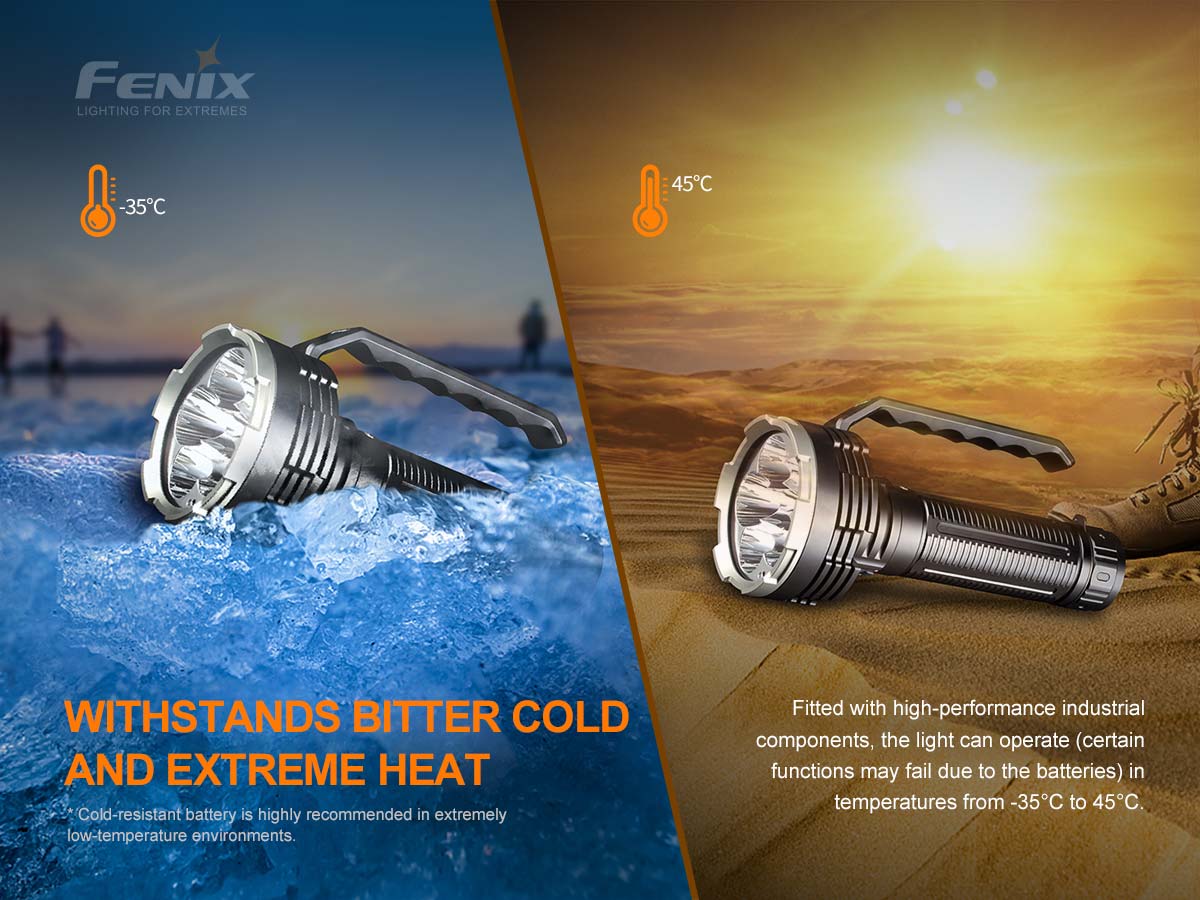 Fenix LR80R Flashlight - 18000 Lumen Spotlight - Image 13