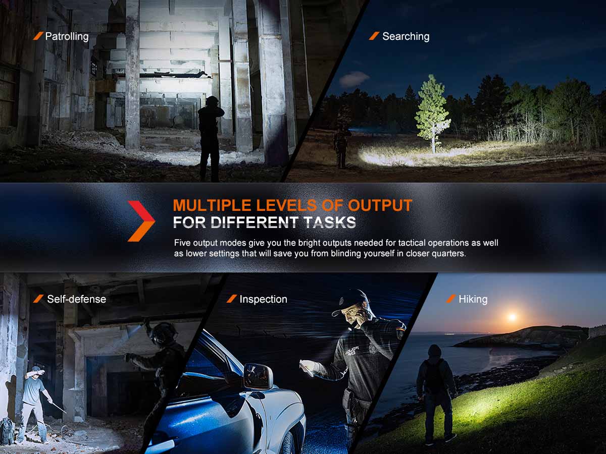 Fenix PD36R PRO Flashlight with Special Edition Engraved Design - Image 4