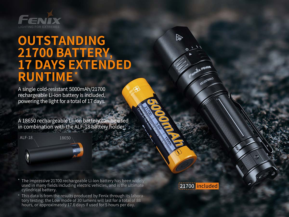 Fenix PD40R V2.0 Rechargeable Flashlight - DISCONTINUED - Image 6