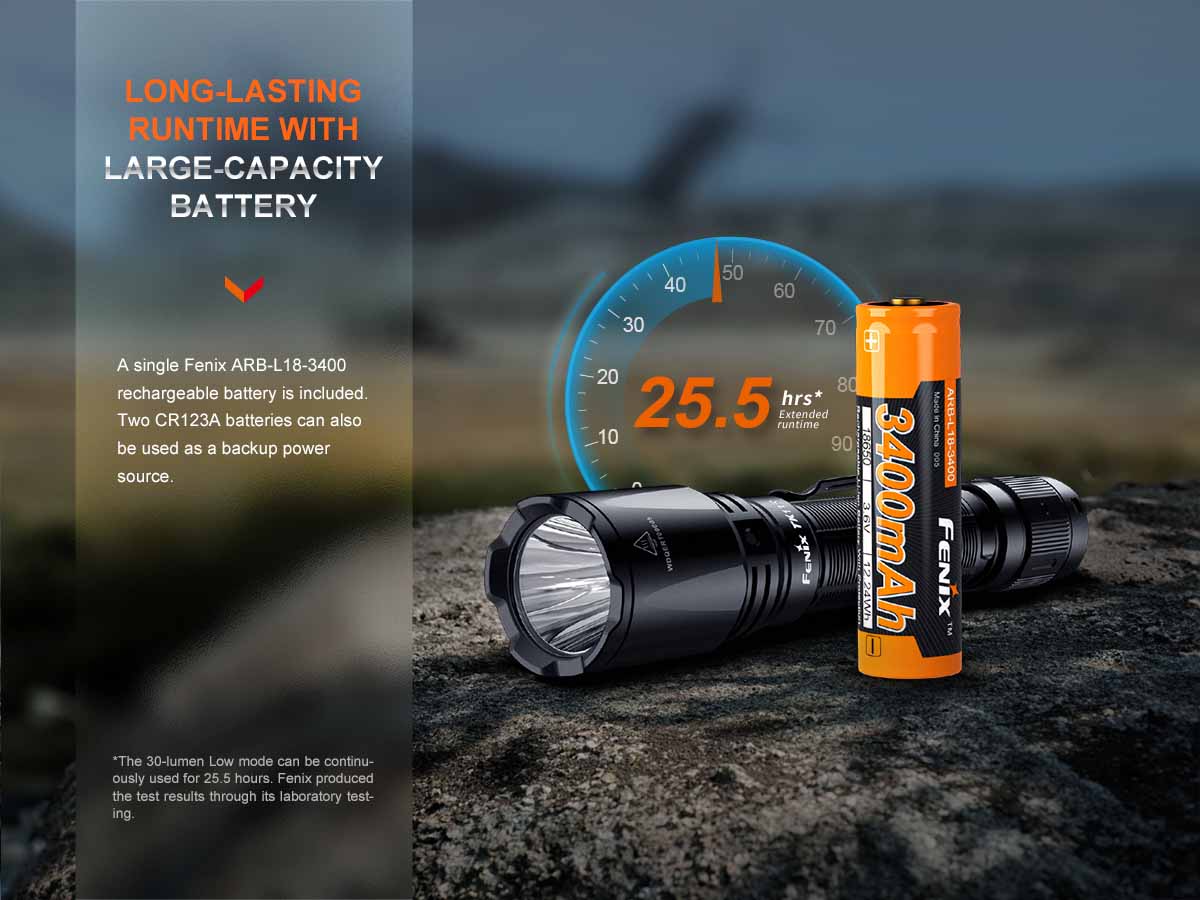 Fenix TK11R Rechargeable Tactical Flashlight - Image 10