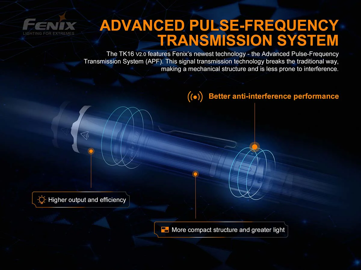 Fenix TK16 V2.0 Tactical Flashlight - Image 10