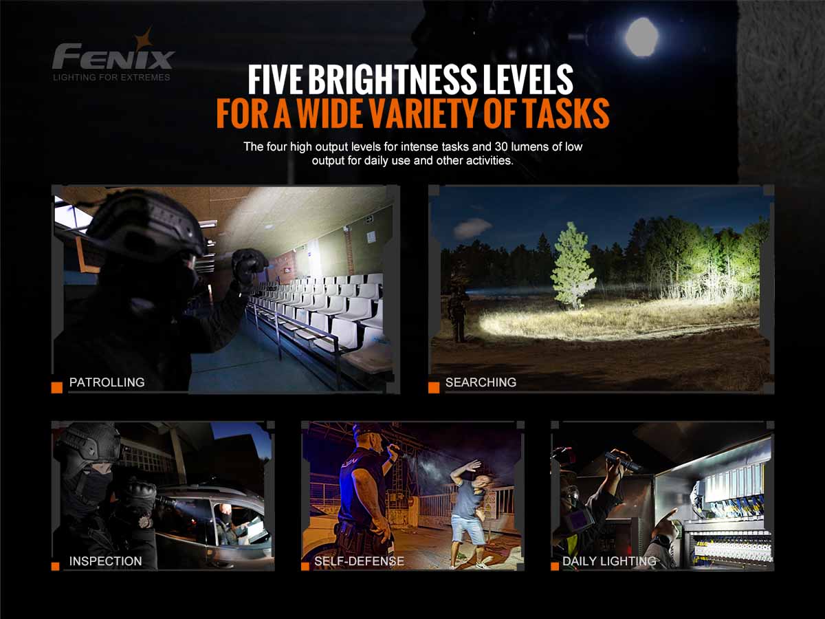 Fenix TK20R V2.0 Flashlight with Special Edition Engraved Design - Image 6