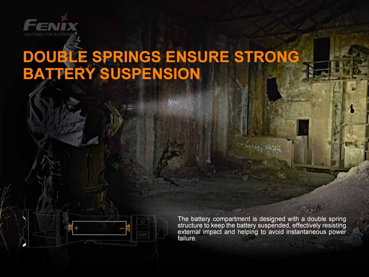 Fenix TK22 TAC Tactical Flashlight - DISCONTINUED - Image 9