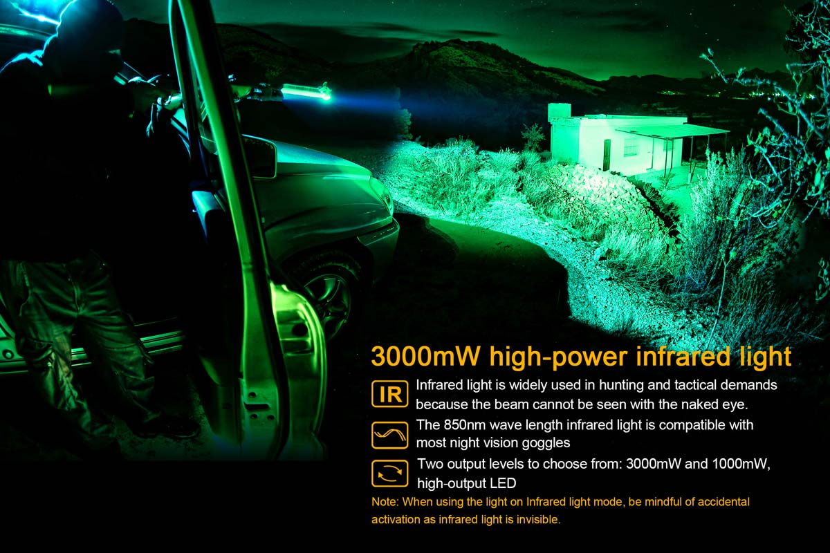 Fenix TK25 IR Flashlight with Infrared Illuminator -  DISCONTINUED - Image 3