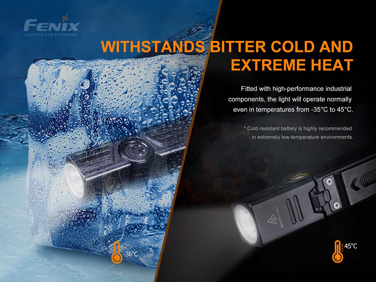 Fenix WT25R Adjustable Head Flashlight - Image 13
