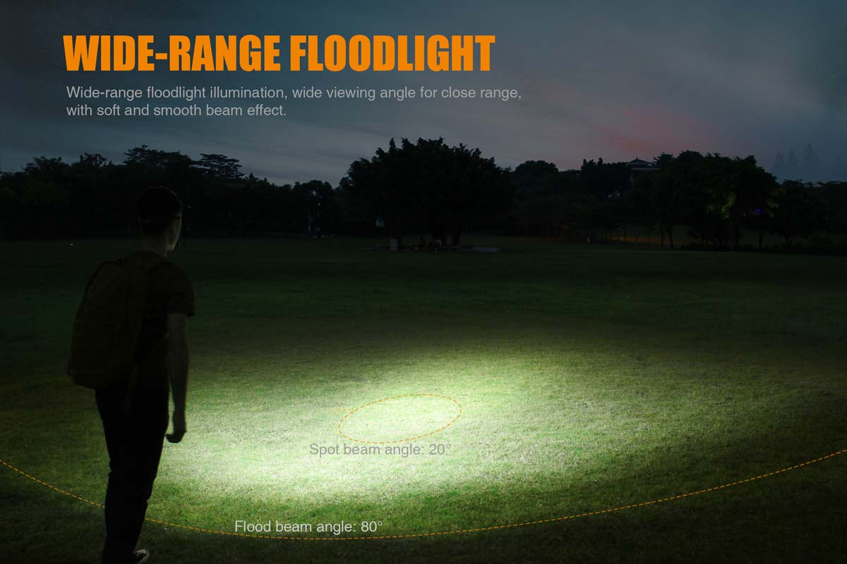 Fenix HL30 Headlamp - DISCONTINUED - Image 4