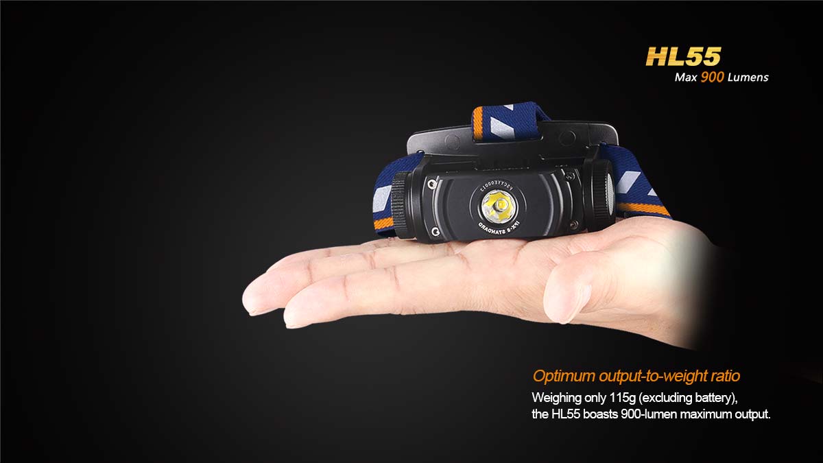 HL55 Fenix Headlamp - DISCONTINUED - Image 4