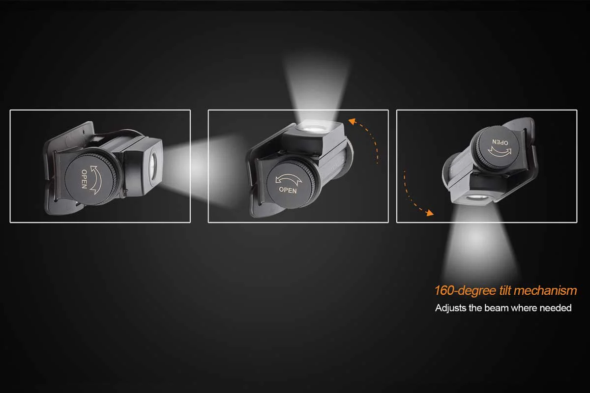 HL55 Fenix Headlamp - DISCONTINUED - Image 6