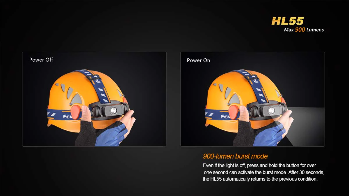 HL55 Fenix Headlamp - DISCONTINUED - Image 7