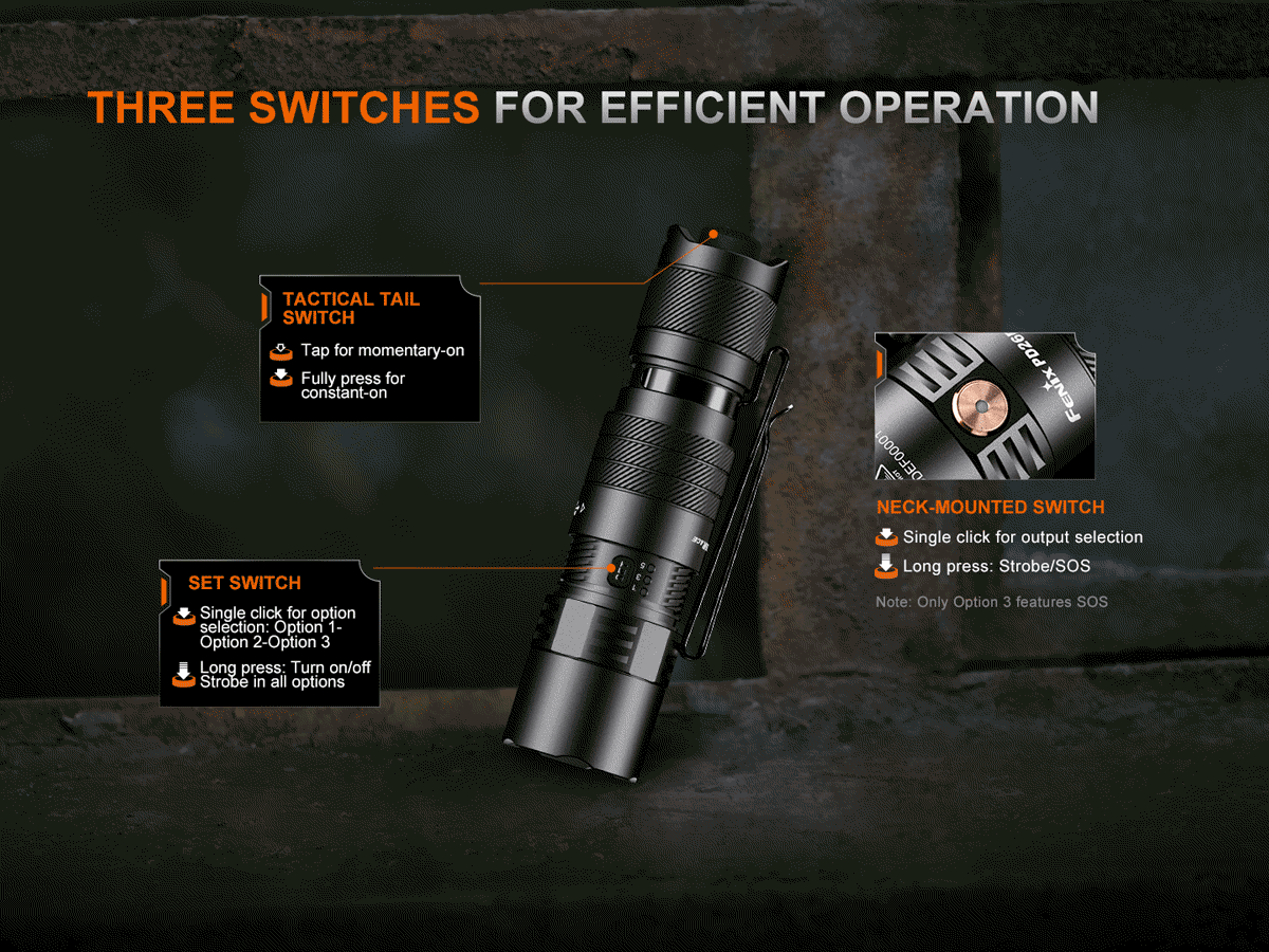Fenix PD26R ACE Rechargeable Flashlight - Image 10