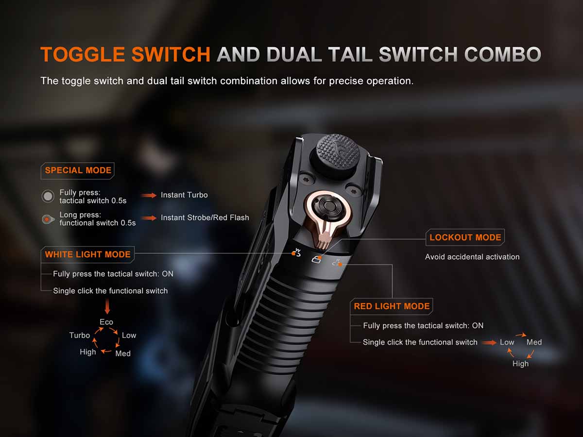 Fenix TK28R Rechargeable Flashlight - Image 7